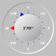 Wind Compass