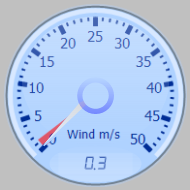 Wind Gauge